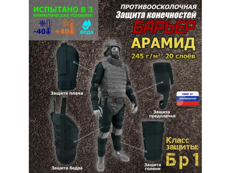 Комплект противоосколочной защиты "Барьер". Арамид (кевлар).. Класс защиты Бр 1. 
