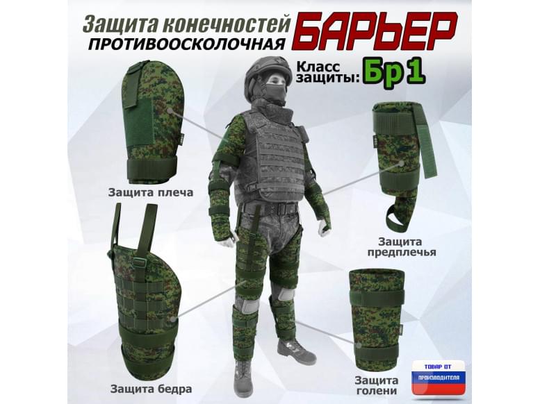 Комплект противоосколочной защиты "Барьер". Класс защиты Бр 1. 