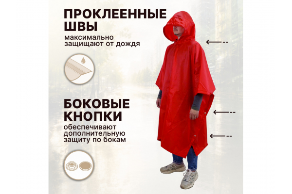 Как выбрать дождевик для города и похода